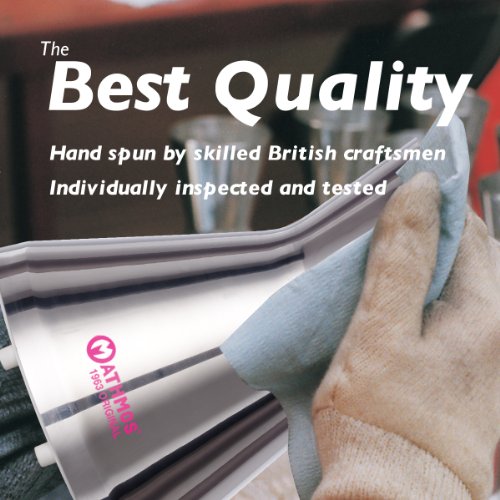 Mathmos Best Quality