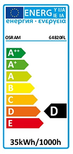 Osram Halogen-Reflektor, Halogen-Spot, GU10-Sockel, Dimmbar, 35 Watt, Warmweiß - 2700K - Energieklasse